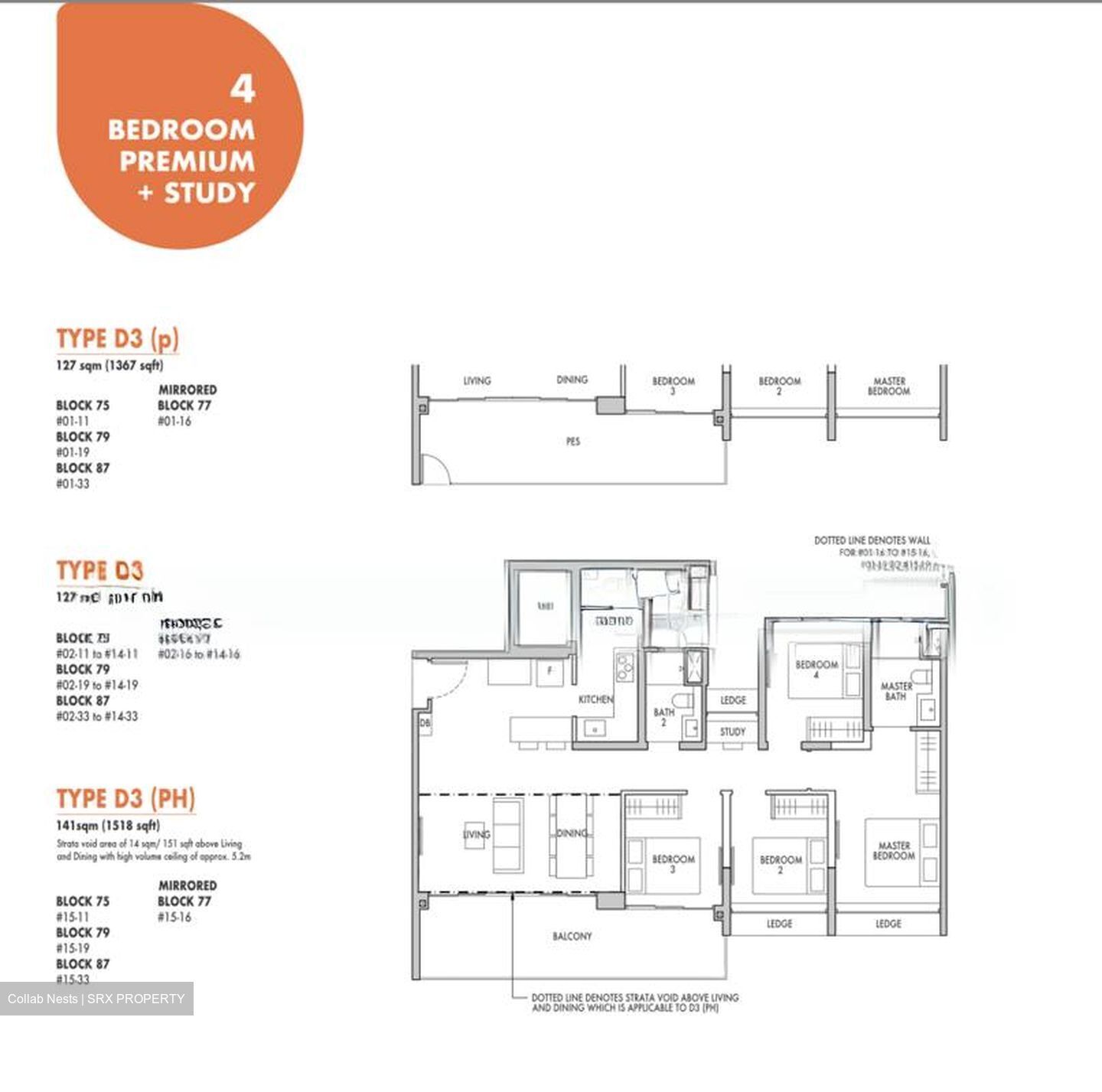 Tenet (D18), Condominium #508042921